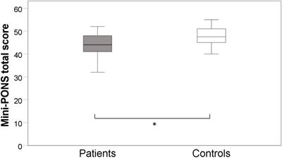 The Impact of Poor Nonverbal Social Perception on Functional Capacity in Schizophrenia